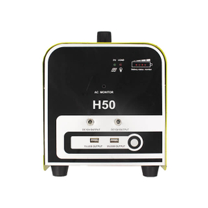 HM150ACポータブルソーラーキット
